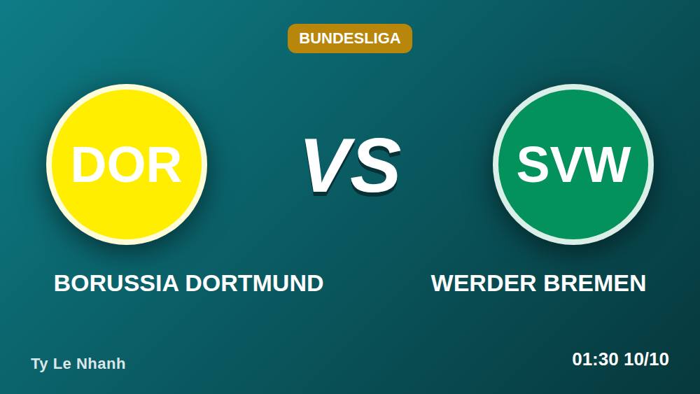 Dortmund vs Werder Bremen: Soi kèo dễ hiểu cho người mới