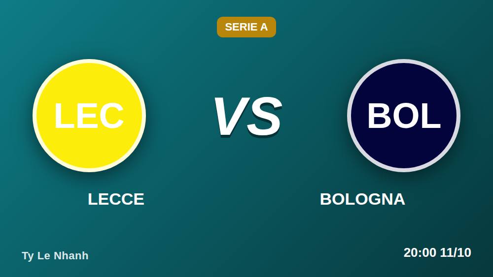 Lecce vs Bologna: Chuyên Gia Bóc Mẽ Kèo Chấp -105 Tại Via Del Mare