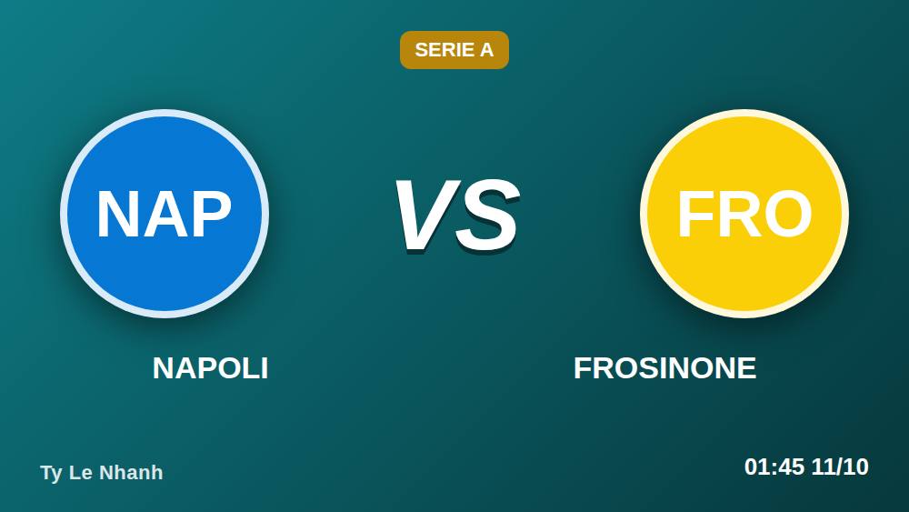 Napoli vs Frosinone: Kèo chấp -240 có đáng tin? Nhận định 10/10/2026